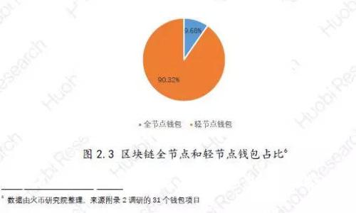 中石化数字钱包怎么用？看这里，轻松搞定！