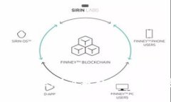 如何轻松创建Tokenim钱包？