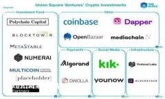 Tokenim也要清退了吗？来看