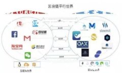     从货币到Token im 2.0: 未
