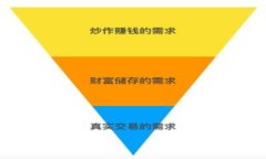 TokenIM 2.0转出去后怎么转回