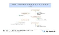 比特币和TokenIM 2.0钱包：你