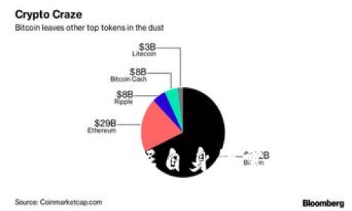 jiaoti创建 Tokenim 2.0 钱包一定要断网吗？听听专家怎么说/jiaoti  
Tokenim 2.0, 钱包创建, 断网必要性, 网络安全/guanjianci  

引言  
在数字货币日益普及的今天，安全性成为了每一个用户首要考虑的问题。尤其是在创建数字货币钱包时，如何确保自己的私钥和数字资产安全，成为了讨论的焦点之一。最近有不少关于“创建 Tokenim 2.0 钱包是否一定要断网”的问题引起了用户们的关注。今天我们就来深入探讨一下这个话题，帮助大家更好地理解背后的意义。  

Tokenim 2.0 钱包简介  
首先，简要介绍一下 Tokenim 2.0 钱包。Tokenim 2.0 是一款新型的加密货币钱包，旨在为用户提供简洁、安全的数字货币管理体验。它不仅支持多种主流数字货币，还提供了强大的安全机制，以保护用户的隐私和资产。  

创建钱包的流程  
创建 Tokenim 2.0 钱包的流程相对简单，用户只需下载应用程序并按照系统提示进行操作。然而，在这个过程中，用户常常会面临是否断网的问题。接下来，我们将研究在创建钱包时是否必须断网，以及这背后的原因。  

断网的必要性  
很多数字货币专家建议，在创建钱包时断开网络连接以确保安全。原因主要有以下几点：  
ul  
    listrong减少网络攻击风险：/strong在联网状态下，黑客可能会利用网络漏洞来攻击用户的钱包。通过断网，用户可以有效地降低这一风险。/li  
    listrong保护私钥安全：/strong私钥是用户控制数字资产的唯一凭证，任何泄露都可能导致资产损失。在离线创建钱包时，私钥不会通过网络传输，增加了安全性。/li  
    listrong避免恶意软件干扰：/strong联网时，用户的设备可能会受到恶意软件的攻击。断网可以降低这种风险，而确保了钱包创建过程的安全和纯粹。/li  
/ul  

在线创建钱包的安全措施  
尽管断网创建钱包有其优势，但并不代表在线创建钱包一定不安全。实际上，许多用户可能会选择在联网状态下进行操作，而现在很多钱包也提供了强大的安全措施以保护用户的信息和资产。以下是一些在线创建 Tokenim 2.0 钱包时可以采取的安全措施：  
ul  
    listrong使用安全的网络环境：/strong确保在可信的网络（如个人家庭网络）环境下进行在线操作，而不是公共Wi-Fi。/li  
    listrong更新防病毒软件：/strong使用防病毒软件来保护设备，定期更新以防止新出现的威胁。/li  
    listrong启用双重认证：/strong选择钱包时，优先考虑那些支持双重认证的服务，这将增加一层额外的保护。/li  
/ul  

用户的选择与判断  
对于绝大多数用户而言，创建 Wallet 的方式往往取决于个人的经验和对安全的认知。如果用户比较了解数字货币的安全问题，可能会选择在线创建而采取适当地的安全措施。但对于新手用户，尤其是拥有大量数字资产的用户，断网创建可能是更为稳妥的选择。  

常见的误区  
许多人在创建 Tokenim 2.0 钱包时常会陷入一些误区，以下是几种常见的误解：  
ul  
    listrong认为只要下载应用就足够：/strong实际上，下载应用只是第一步，后续的安全措施和操作同样重要。/li  
    listrong对私钥的忽视：/strong私钥是钱包的核心，任何时候都不要轻视其重要性。/li  
    listrong错误的依赖第三方：/strong虽然有些人选择让第三方保管私钥，但这实际上增加了风险，最好自己控制私钥。/li  
/ul  

FAQ – 常见问题解答  
h4问：创建 Tokenim 2.0 钱包后还能继续联网吗？/h4  
当然可以！断网只是为了在创建钱包时保护私钥的安全。而在钱包创建完成后，用户可以自由选择是否联网。在线状态下，用户可以及时接收交易信息、进行交易等。  

h4问：如果选择在线创建，如何提高安全性？/h4  
在线创建钱包时，有效的安全措施包括确保使用安全网络、启用双重认证、实时监测账户异常活动等。此外，用户应定期备份钱包信息，以防丢失数据。  

结论  
综上所述，创建 Tokenim 2.0 钱包时考虑断网选项具有其独特的优势，但如若选择在线创建，可以通过适当的安全措施来实现良好的保护。最重要的是，用户应根据自身的需求、技术能力和对安全性的理解做出合适的选择。希望这篇文章能够帮助到每一位数字货币用户，让你更加安全地进入这个新兴世界。  