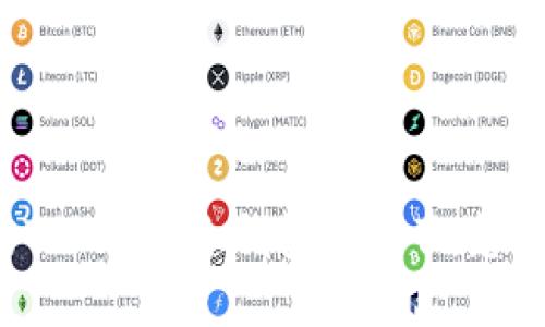 我的Tokenim冷钱包丢币了，怎么办？