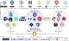 giaoti大家快来下载 Tokeni